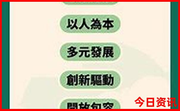 重庆出发贵州自驾游5天