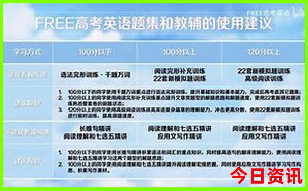 昆明值得去的地方排行榜